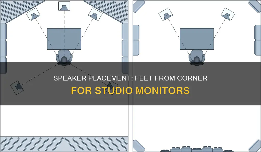 how many feet away from corner studio monitor