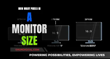 Monitor Pixel Count: Understanding Screen Resolution