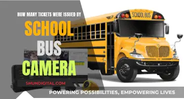 Bus Camera Tickets: How Many Were Issued?