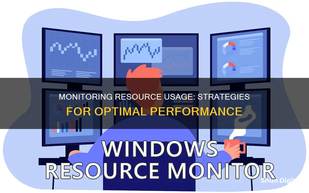 how monitor resource usage