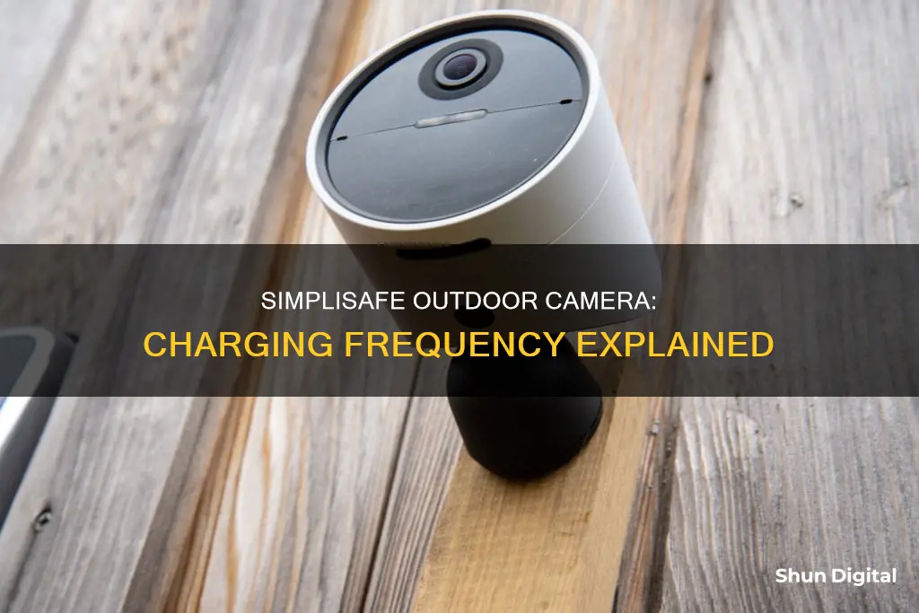 how often do you have to charge simplisafe outdoor camera