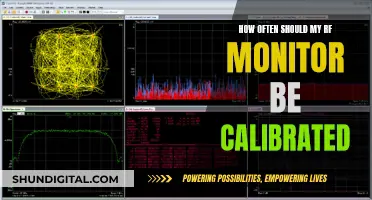 Your RF Monitor: Calibration Frequency for Optimal Performance