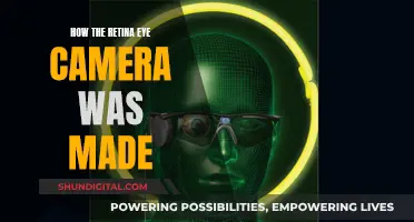 The Evolution of Retina Eye Camera Technology