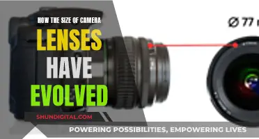 The Evolution of Camera Lenses: From Bulky to Compact