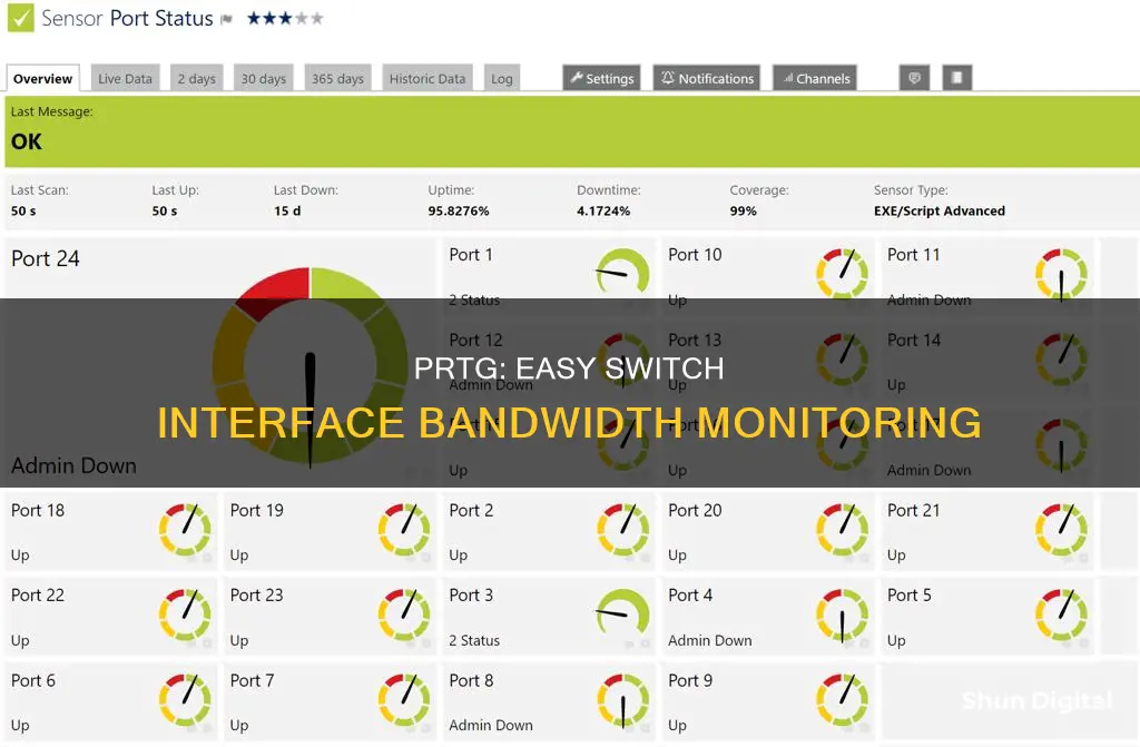 how to add a switch interface bandwidth monitoring in prtg