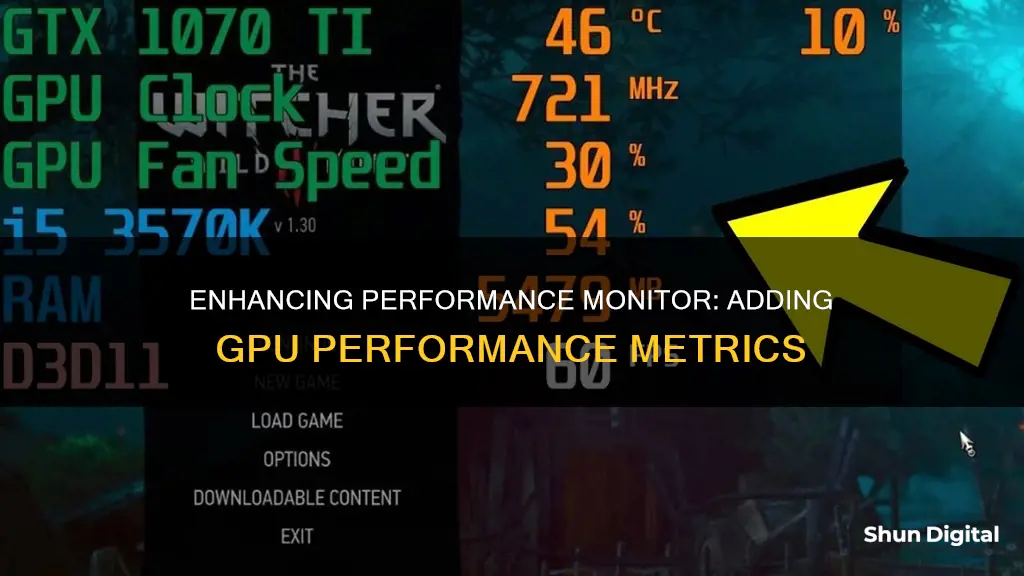 how to add gpu performance to performance monitor