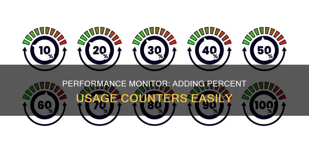 how to add percent usage counters to performance monitor