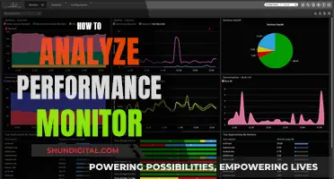 Performance Monitor Analysis: A Step-by-Step Guide to Success