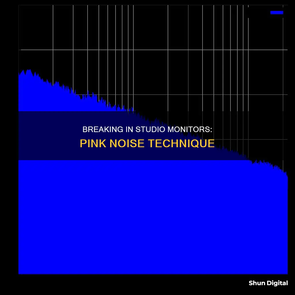 how to break in new studio monitors with pink noise