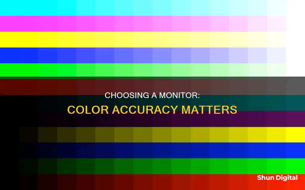 how to buy the most color accurate monitor