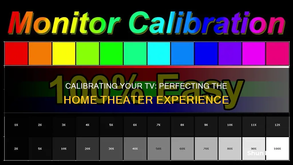 how to calibrate a tv monitor