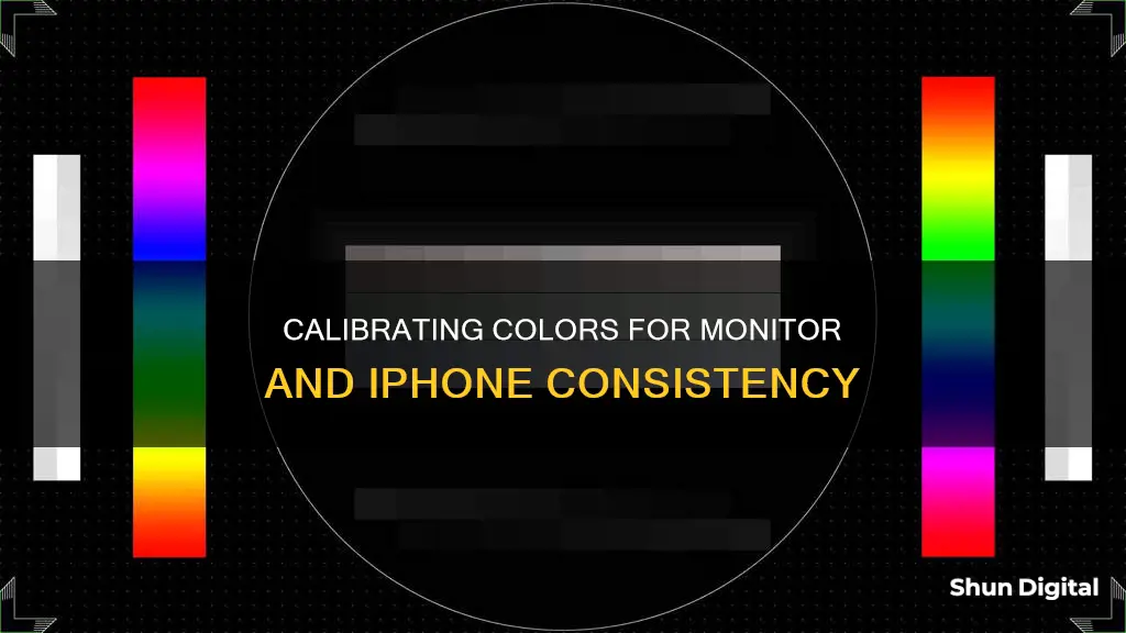 how to calibrate colors on monitor to iphone