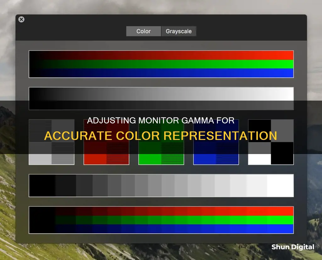 how to calibrate monitor gamma