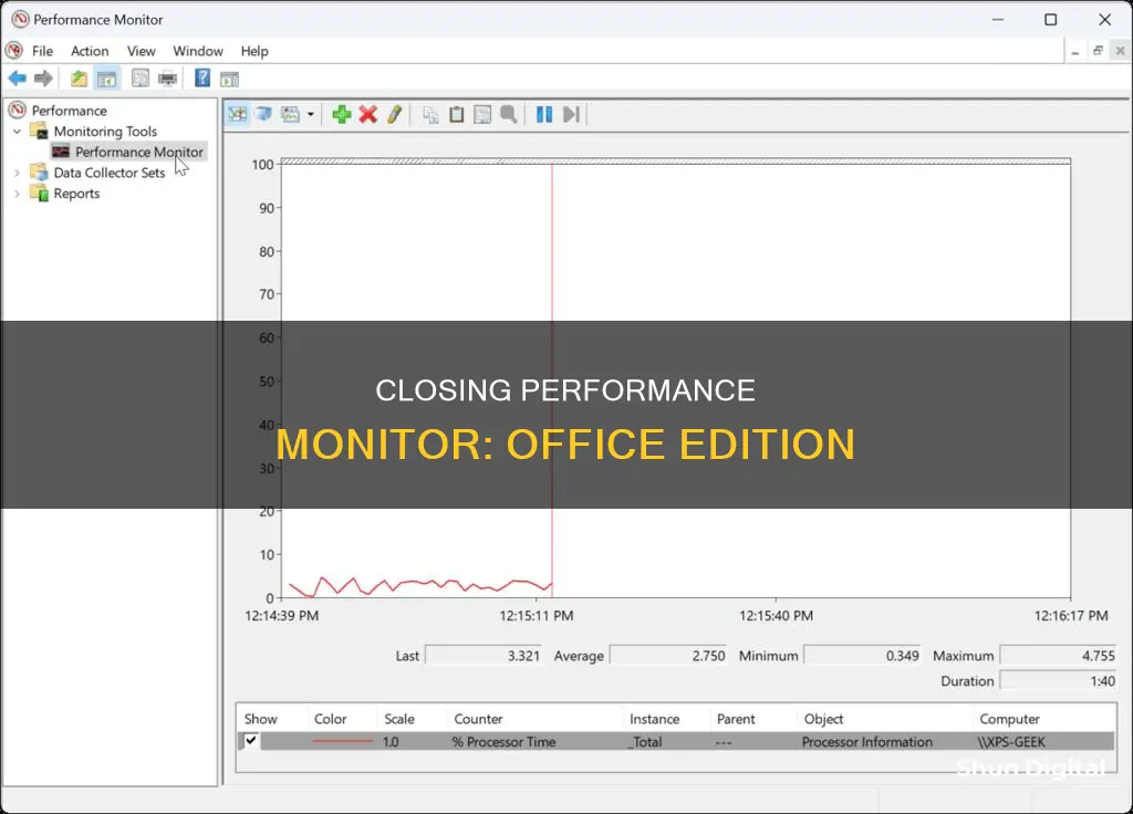 how to close office performance monitor