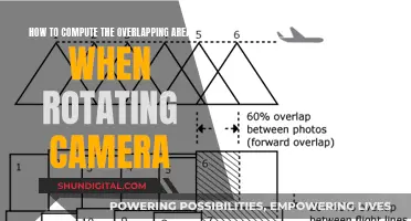 Computing Overlapping Areas: Rotating Camera's Complexities Explained