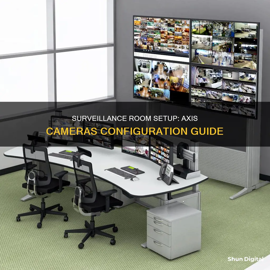 how to configure surveillance room for axis cameras