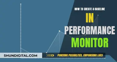 Creating Baselines: Performance Monitor Setup Guide