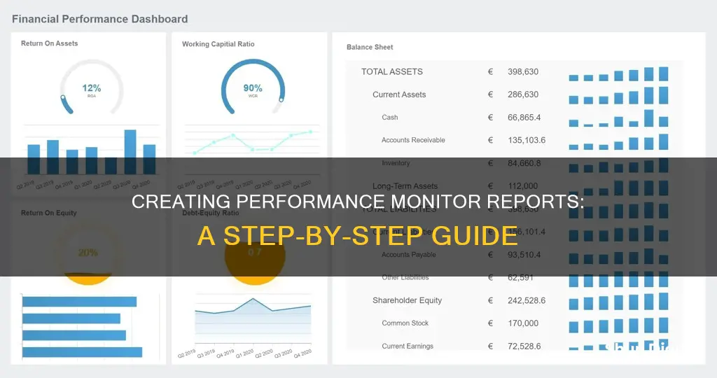 how to create performance monitor reports