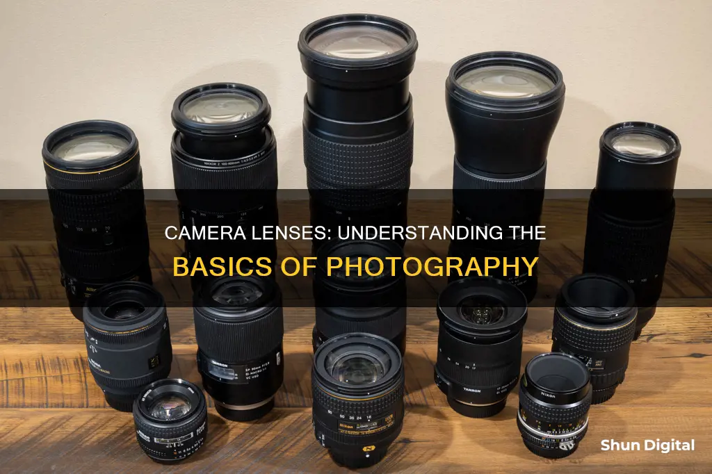 how to describe camera lenses