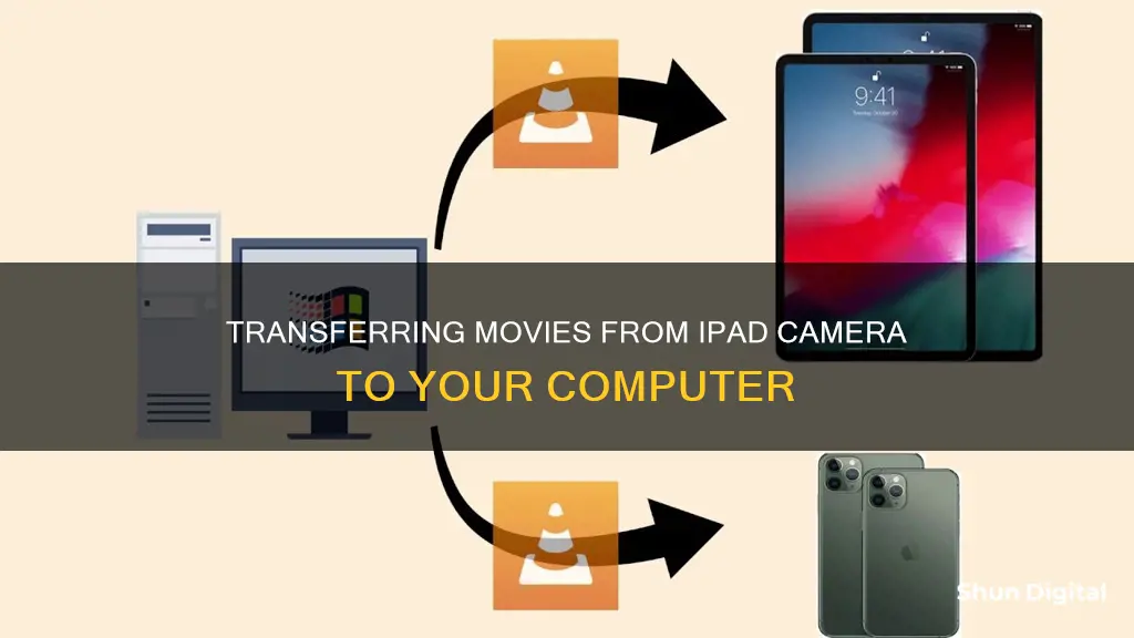 how to drag a movie off ipad camera onto computer