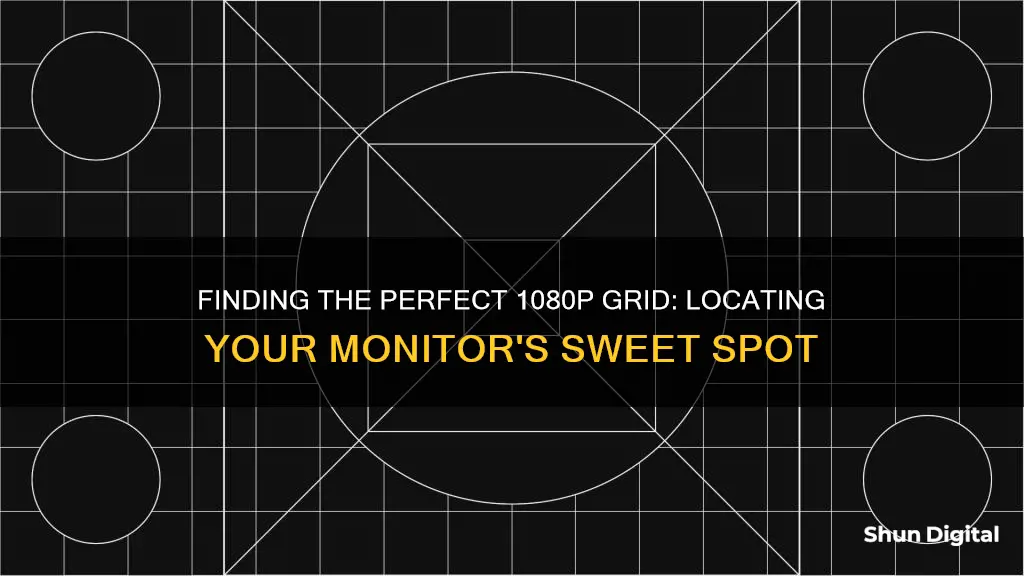 how to find 1920x1080 monitor grid region