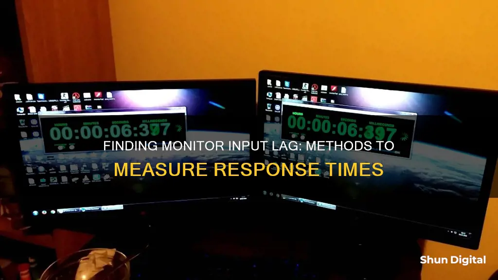 how to find a monitors imput lag