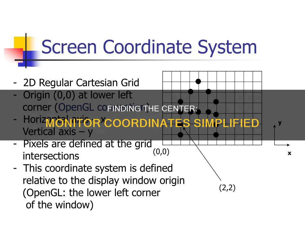 how to find center coordinates of monitor