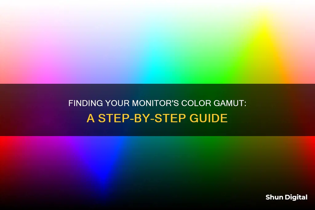 how to find color gamut of monitor