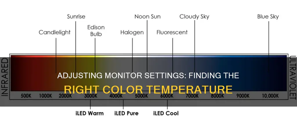 how to find monitor color temperature