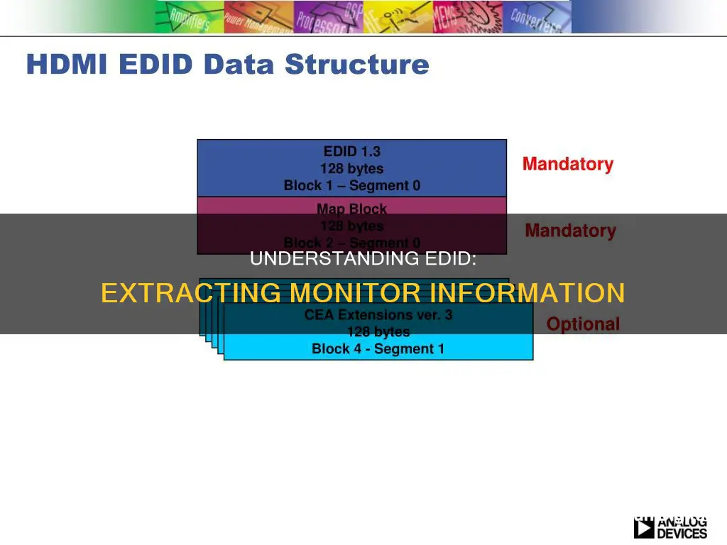 how to find monitor edid