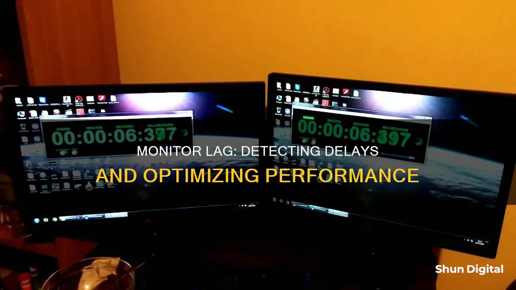 how to find monitor lag