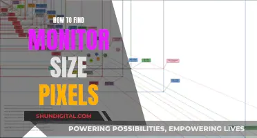 Finding Monitor Size: Pixel Count for Display Settings