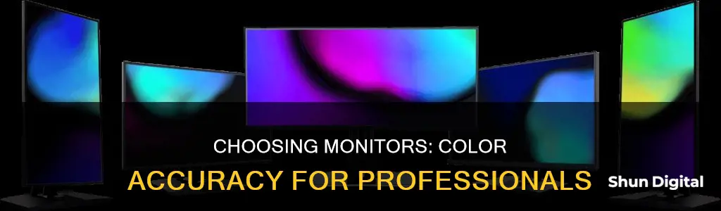 how to find monitors with color accuracy