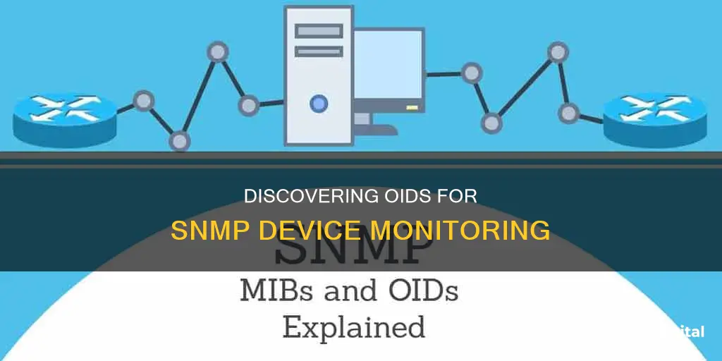 how to find oids from device for snmp monitoring