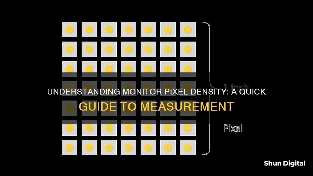 how to find out monitor pixel density