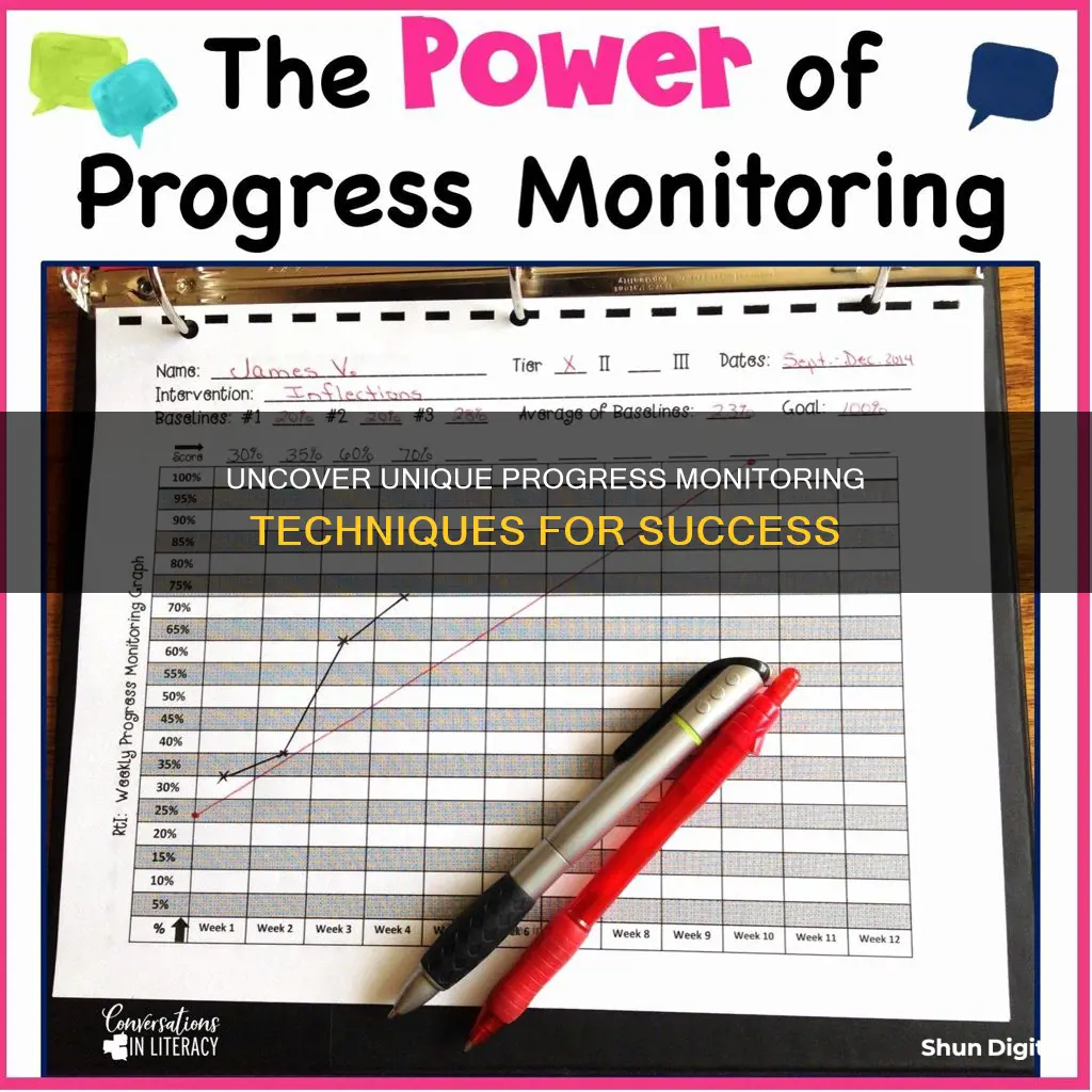 how to find unique progress monitoring