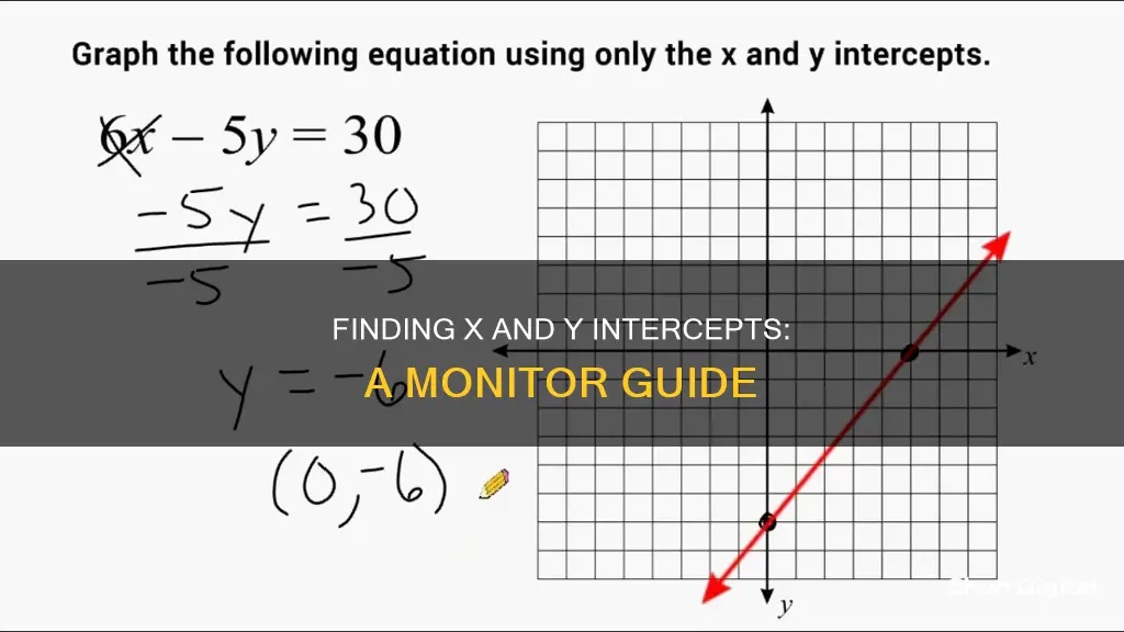 how to find x and y intercepts on a monitor