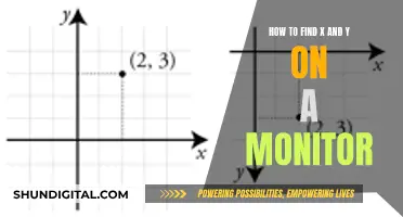 Finding the Elusive X and Y on Your Monitor