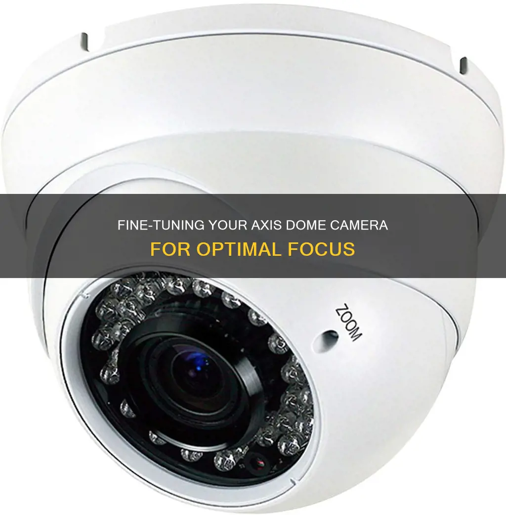 how to focus an axis dome camera