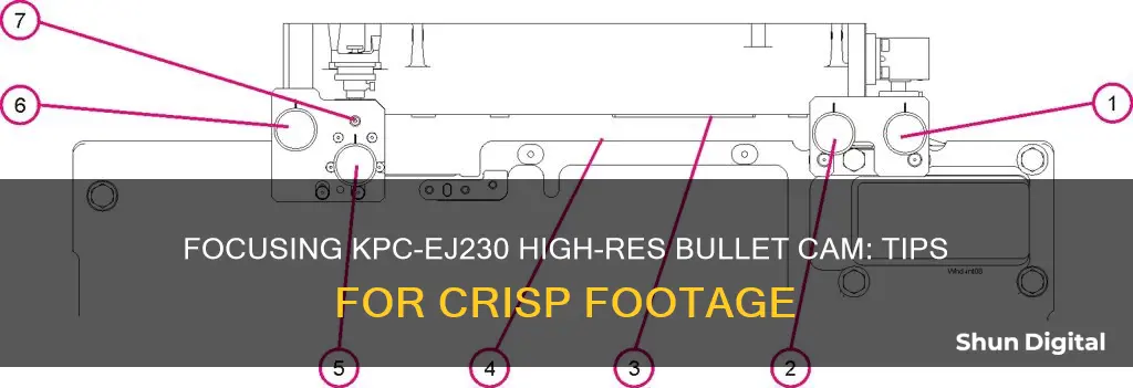 how to focus kpc-ej230 high res bullet camera