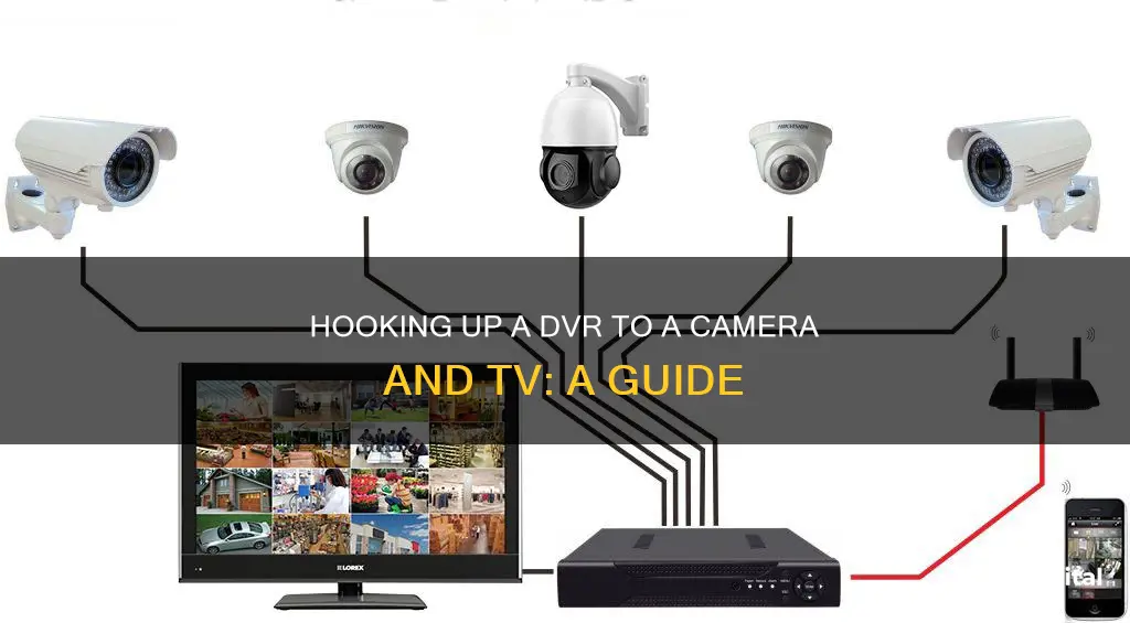 how to hook dvr to camera and tv