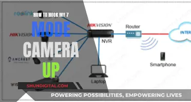 Setting Up Your 7-Mode Camera: A Step-by-Step Guide