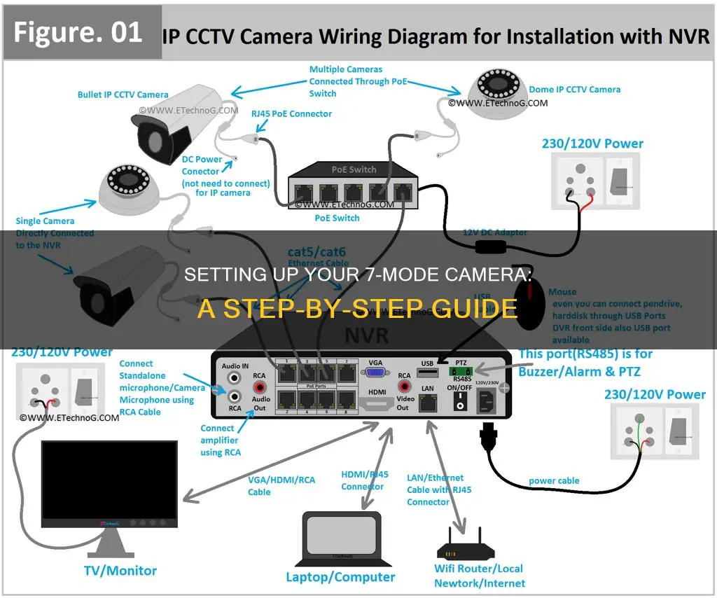 how to hook my 7 mode camera up