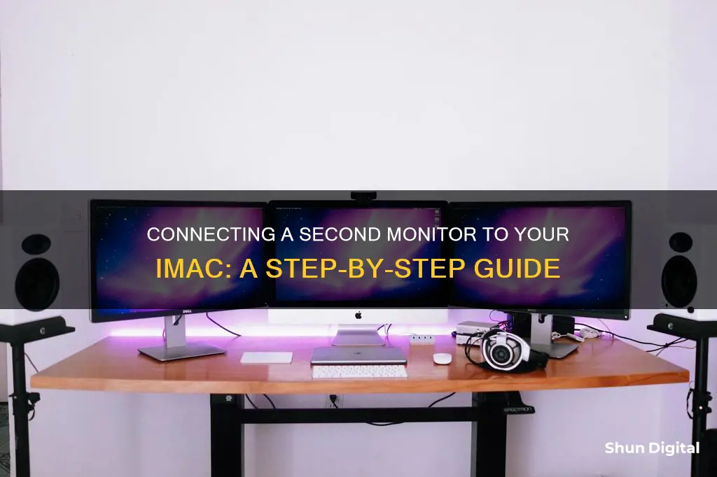 how to hook up 2nd monitor to imac