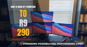 Hooking Up Four Monitors to R9 290: A Comprehensive Guide