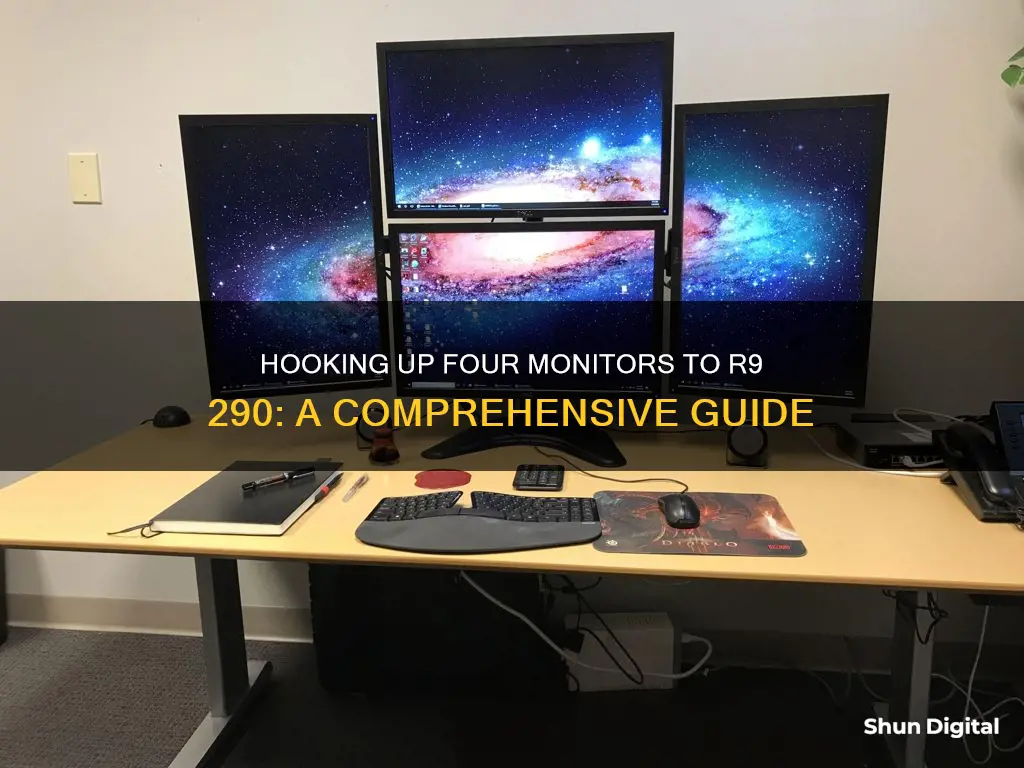 how to hook up 4 monitors to r9 290