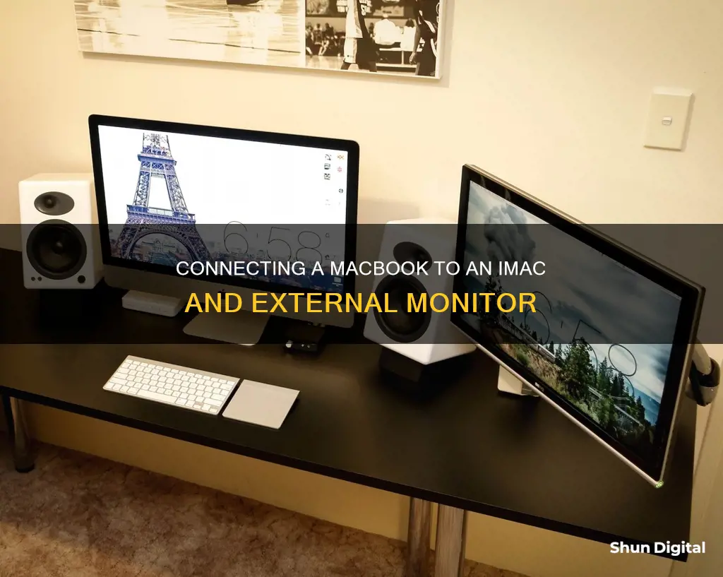 how to hook up a macbook to imac and monitor