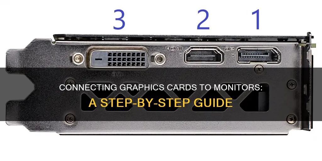 how to hook up graphics card to monitor