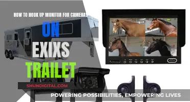 Monitor Setup for Camera-Equipped Trailers: A Comprehensive Guide