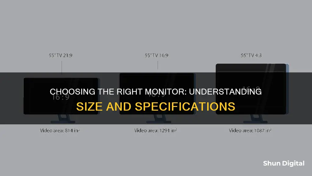 how to i know what size monitor to buy